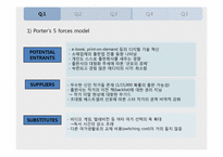 [전략경영] 시대의 변화에 따른 출판산업의 전략-16