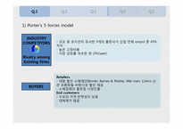 [전략경영] 시대의 변화에 따른 출판산업의 전략-17