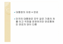 [미국정치] 대통령학(The president’s Agenda)-8