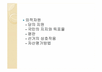 [미국정치] 대통령학(The president’s Agenda)-10