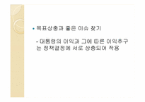 [미국정치] 대통령학(The president’s Agenda)-18