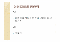 [미국정치] 대통령학(The president’s Agenda)-20