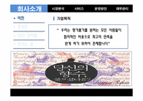 [창업론] 향수자판기 창업계획서-5