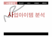 [창업론] 향수자판기 창업계획서-14