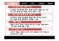 [창업론] 향수자판기 창업계획서-16