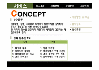 [창업론] 향수자판기 창업계획서-20