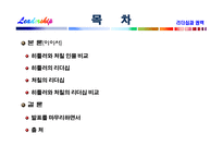 [리더십] 리더십과 권력-3