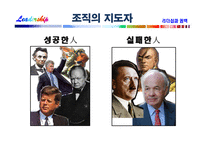 [리더십] 리더십과 권력-10
