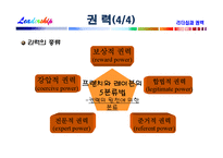 [리더십] 리더십과 권력-14