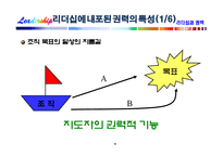 [리더십] 리더십과 권력-19