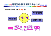 [리더십] 리더십과 권력-20