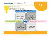 [거시조직론] 대한항공과 아시아나항공의 조직구조 조직문화 분석-15