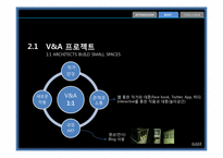 런던 V&A의 미술경영과 8AM의 리더십-14