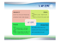 [소비자행동론] LANEIGE(라네즈) 소비자 행동 과정-4