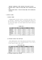 [시민사회] 대한민국의 아동복지(지역아동센타를 중심으로)-8