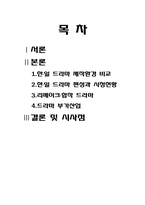 [일본경제론] 한국과 일본의 드라마 산업-1