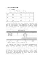 [일본경제론] 한국과 일본의 드라마 산업-9