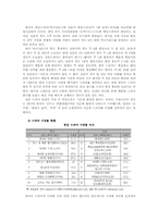 [일본경제론] 한국과 일본의 드라마 산업-10
