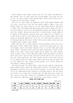 [일본경제론] 한국과 일본의 드라마 산업-14