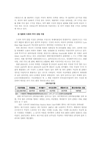 [일본경제론] 한국과 일본의 드라마 산업-15