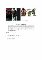 [일본경제론] 한국과 일본의 드라마 산업-17