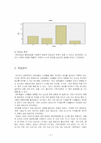 [사회조사방법론] 중앙대 학생의 개인주의 연구-5