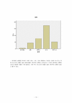 [사회조사방법론] 중앙대 학생의 개인주의 연구-19