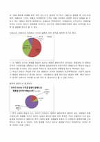 [일본탐방] 한국, 일본사회내의 장애인 인권,인식 실태 비교 분석-6