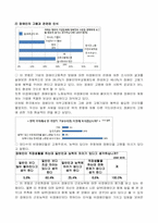 [일본탐방] 한국, 일본사회내의 장애인 인권,인식 실태 비교 분석-7
