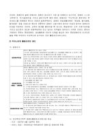 [일본탐방] 한국, 일본사회내의 장애인 인권,인식 실태 비교 분석-10