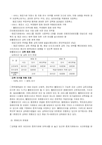 [일본탐방] 한국, 일본사회내의 장애인 인권,인식 실태 비교 분석-12