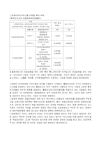 [일본탐방] 한국, 일본사회내의 장애인 인권,인식 실태 비교 분석-15
