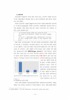 [정책학원론] SSM 규제 정책 의제설정 다각도 분석-15