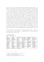사형제도에 걸린 사회와 생명의 가치(사형제도 반대 입장에서의 접근)-4