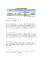 [정보엔터테인먼트산업론] 국내 디지털 생태계 구축현황(IPTV를 중심으로)-7