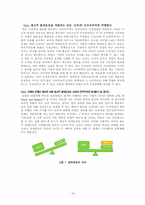[현대사회와법] 광고주 불매운동 처벌 반대-18
