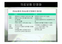 [한국정치의이해] 의료보험 민영화-14