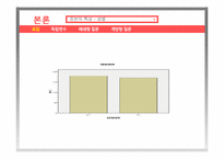 [사회조사방법론] 중앙대 학생의 개인주의 연구-7