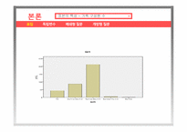 [사회조사방법론] 중앙대 학생의 개인주의 연구-9