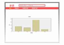 [사회조사방법론] 중앙대 학생의 개인주의 연구-10