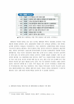 [정부형태론] 개헌논의를 바탕으로 한 대통령제 비판-13