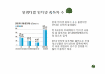 [뉴미디어론] 온라인 게임중독에 관한 고찰-20