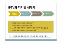 [정보엔터테인먼트산업론] 국내 디지털 생태계 구축현황(IPTV를 중심으로)-10