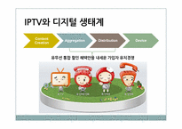 [정보엔터테인먼트산업론] 국내 디지털 생태계 구축현황(IPTV를 중심으로)-12