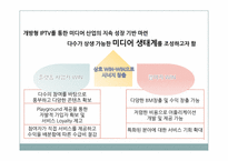 [정보엔터테인먼트산업론] 국내 디지털 생태계 구축현황(IPTV를 중심으로)-19