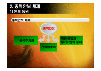 [한국정치] 유신체제의 성격과 모순(일인 지배의 총력안보 체제)-17