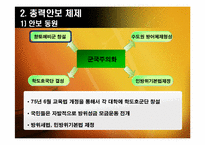 [한국정치] 유신체제의 성격과 모순(일인 지배의 총력안보 체제)-18