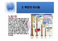 [국가안보론] 자주국방 발전기의 안보정책.국방정책.군사전략-8