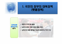 [국가안보론] 자주국방 발전기의 안보정책.국방정책.군사전략-14