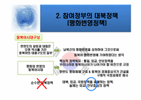 [국가안보론] 자주국방 발전기의 안보정책.국방정책.군사전략-17